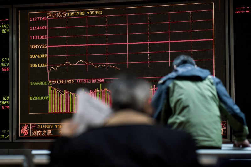 China's sovereign back