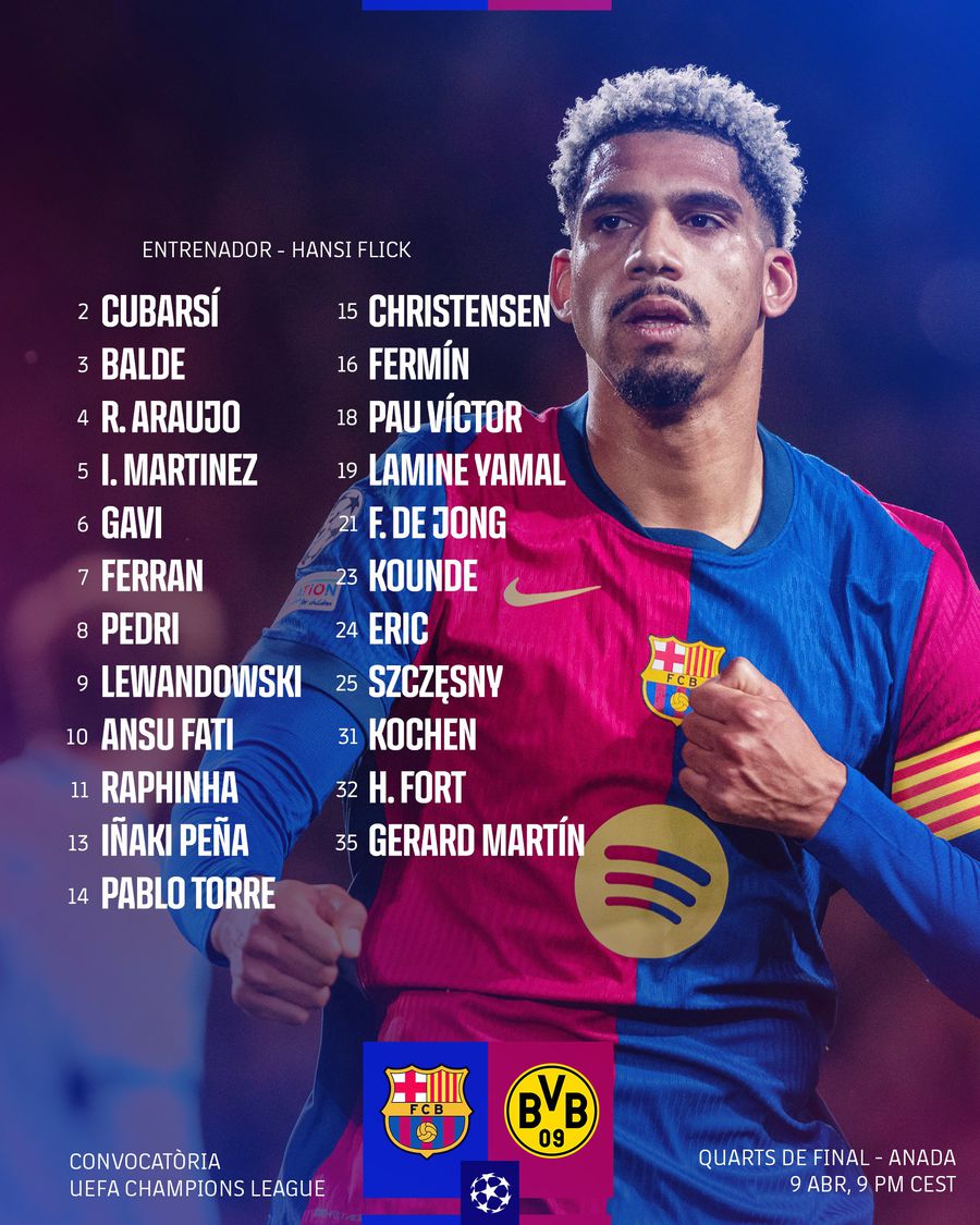 Barcelona - Borussia Dortmund 4-0 »Short and object! Catalans, with one and a half step in the Champions League semifinals