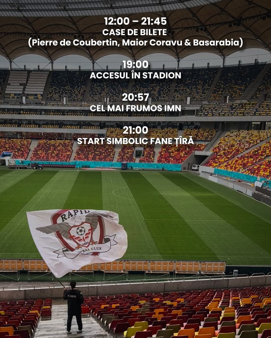 Rapid - Dinamo, derby bucureștean în play-off-ul Superligii » Primele informații de la Arena Națională