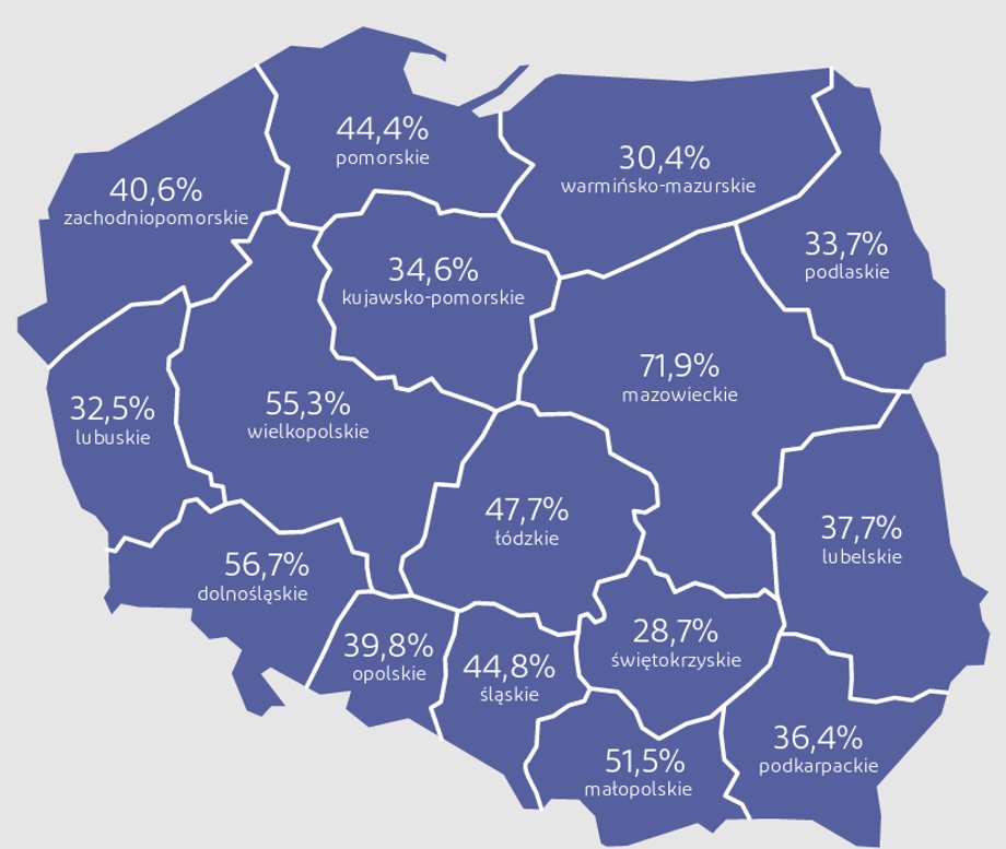 The level of participation in PPK in voivodships.