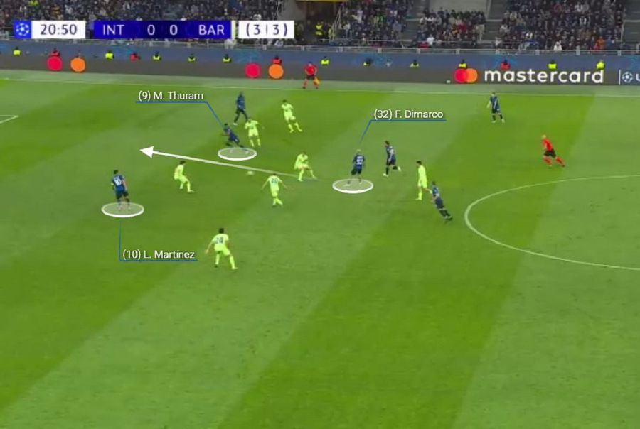 Dimarco, the author of a playmaker passe in Inter - Barcelona. Photo generated by WYSCOUT Inter - Barcelona, fresco of absolute tactics, in 4 acts »the essential factor that led to Nerazzurri in the final