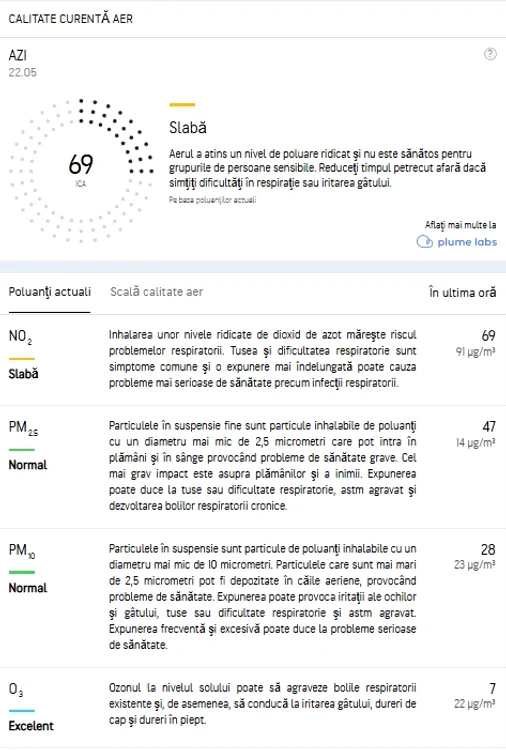 Following values ​​using platforms can be of great help Photo: Accu Weather source