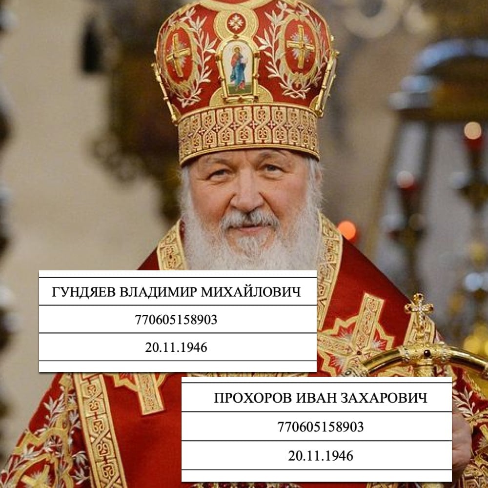 Patriarch of the Russian Orthodox Church Cyril under a different name is inscribed in the database of the tax service of the Russian Federation - media photo 1