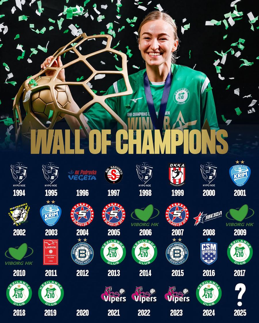 List of Champions League winners. Photo: Instagram The