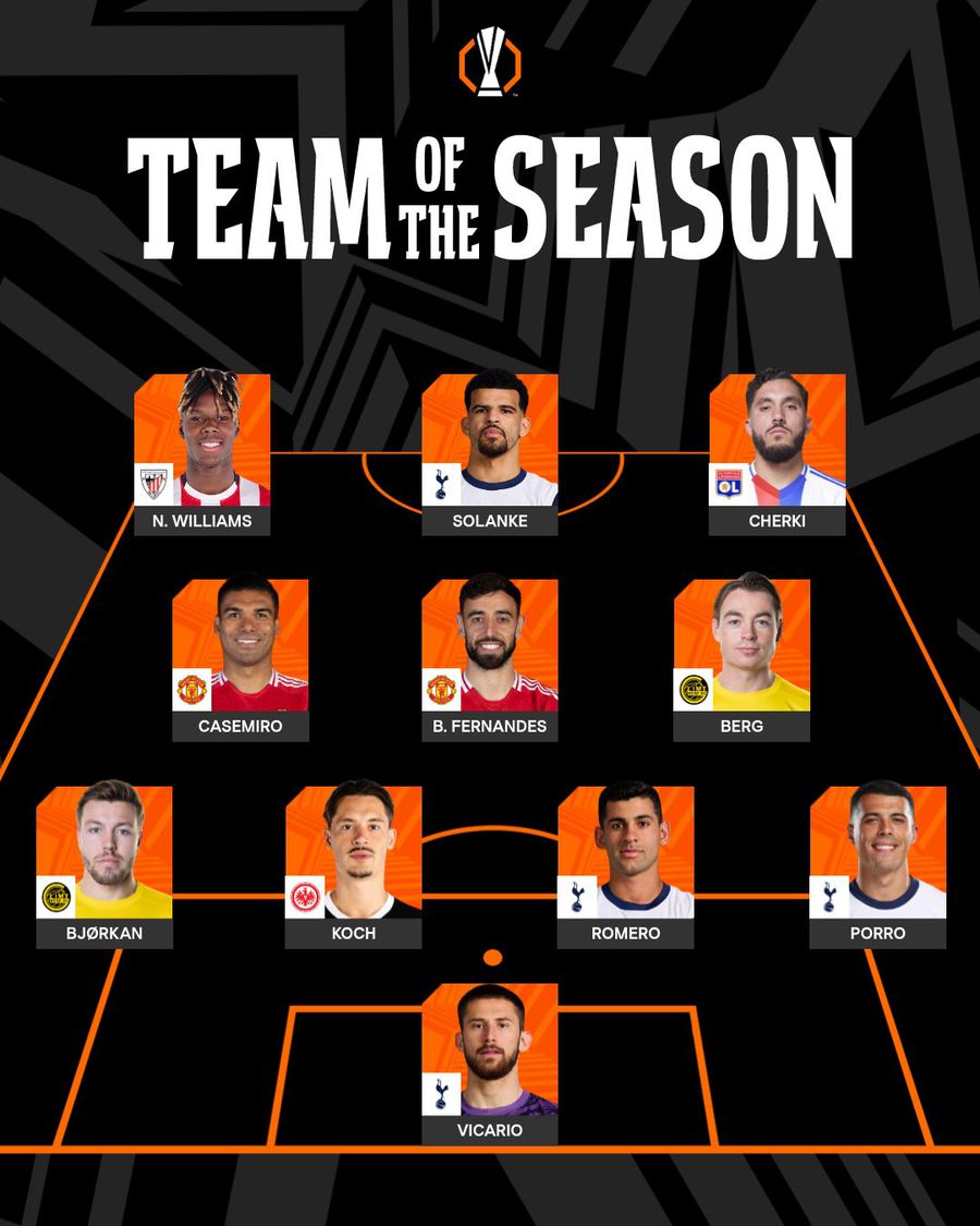 The ideal season of the season in the Europa League In the year in which FCSB arrived in