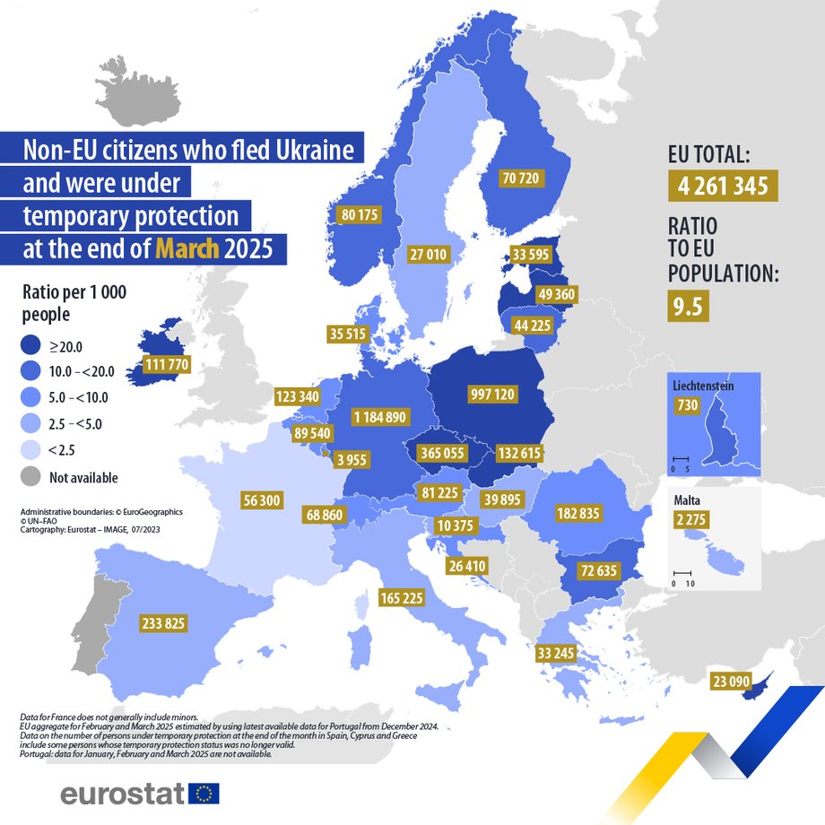 The number of refugees from Ukraine in individual European Union countries.