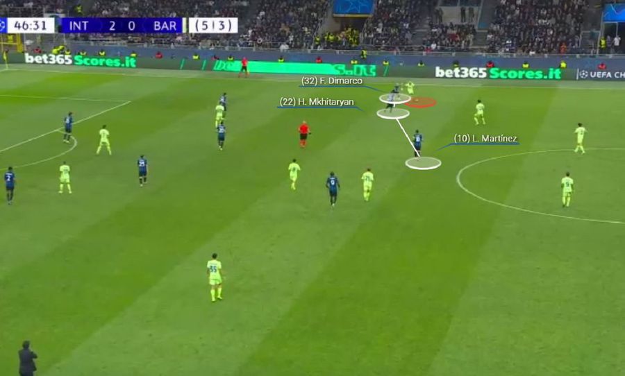 Mkhotaryan doubled every time it was needed. Photo generated by WYSCOUT Inter - Barcelona, fresco of absolute tactics, in 4 acts »the essential factor that led to Nerazzurri in the final