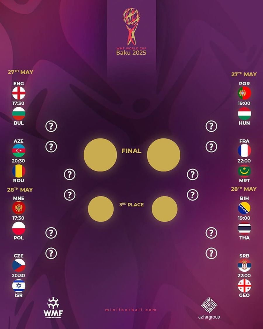 Romania - Azerbaijan, for a place in the quarterfinals of the World Minifootball Championship