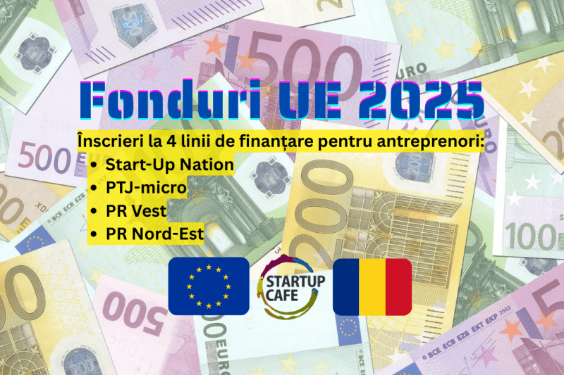 European funds 2025: Four financing lines available for small Romanian businesses
