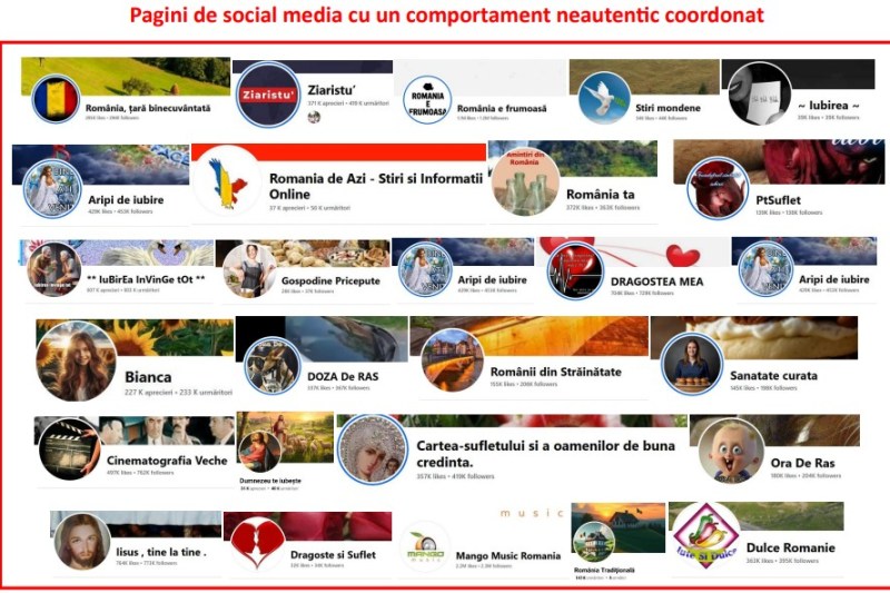 ANCOM: cloned sites of public and press institutions. Indices related to Russian involvement in misinformation operation