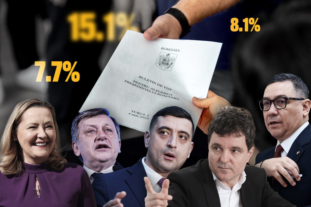 The exit poll results of the presidential elections of May 4, 2025. Collage: Ion Mateș / Hotnews. Photo: Inquam Photos