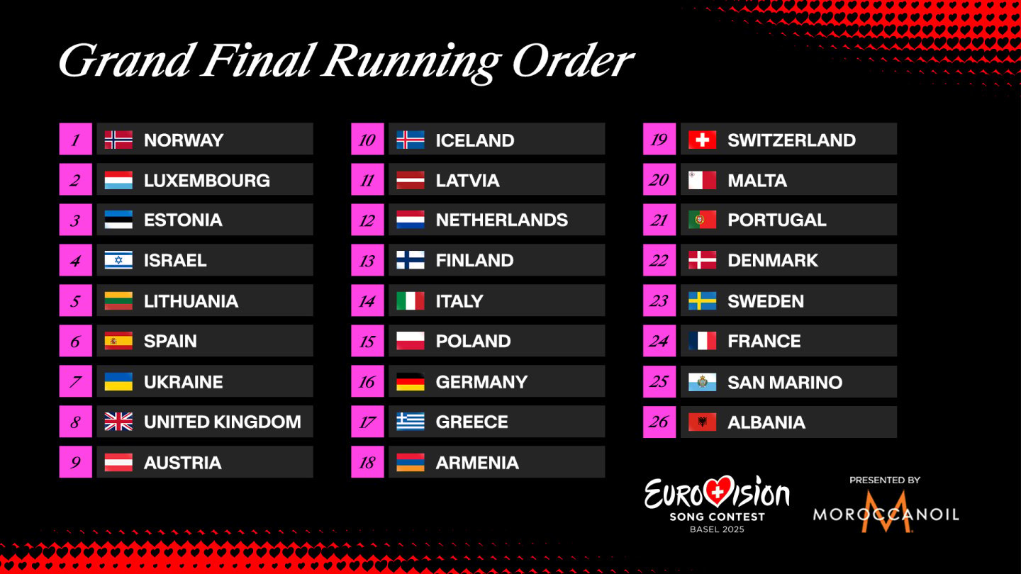 Grand finals are taking place in Basel 