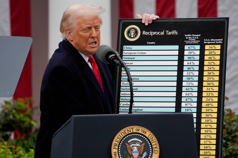 Donald Trump, US president, announces duties. Washington, April 2, 2025.