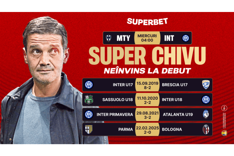Super Chivu debuts at Inter on Rose Bowl. The quotas for Monterrey - Inter