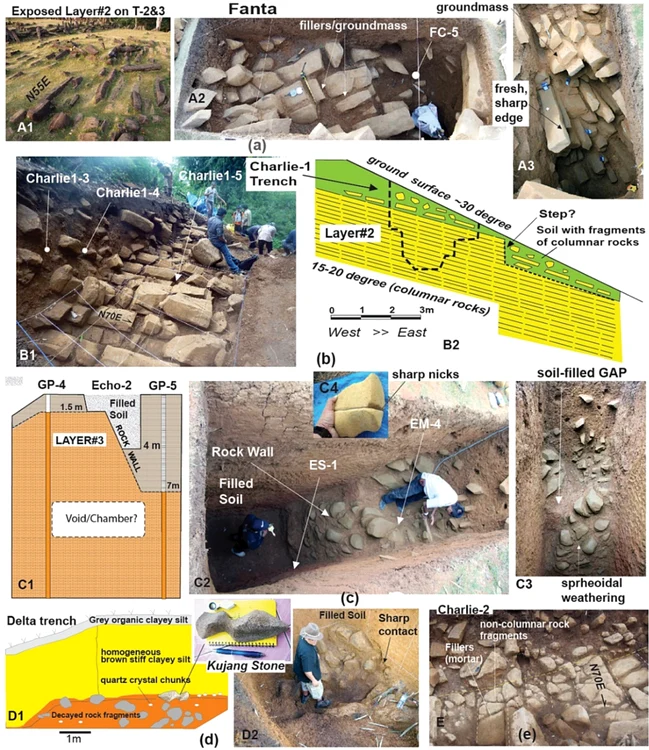 Archaeological researches in the site of the pyramid Gunung Padang in Indonesia photo onlineibrary.wiley.com