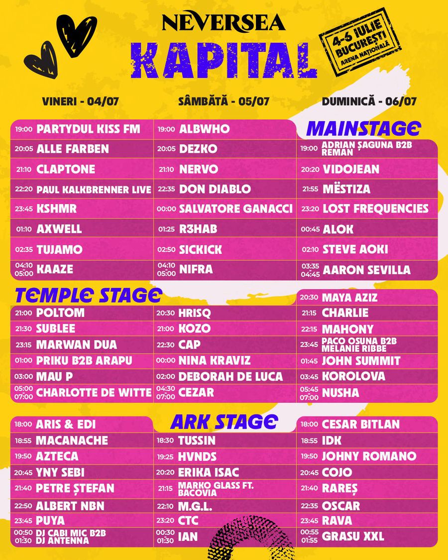 The days of the days from Neversea Kapital Over 70,000 people are expected today at the National Arena, at Neversea Kapital! Spectacular images from the largest stadium in Romania