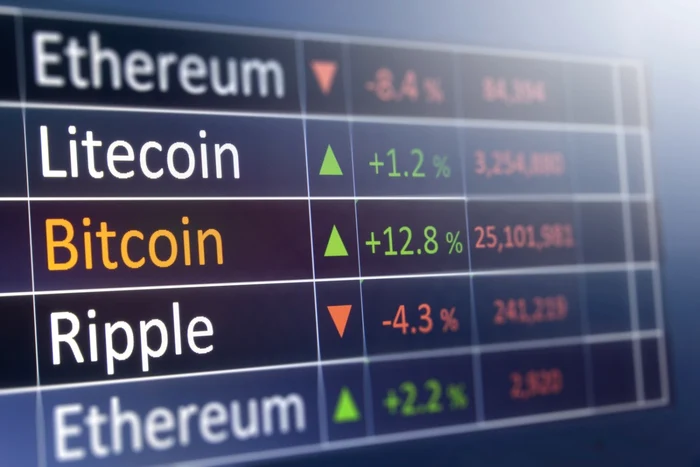 Table on which the main cryptocurrencies and their values are passed, iclusive growths and decreases