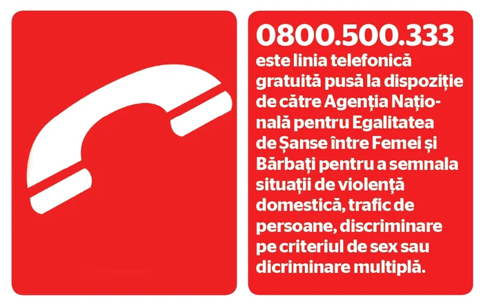 Violence of women urgent telephone line