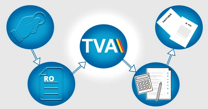 VAT verification ro jpg
