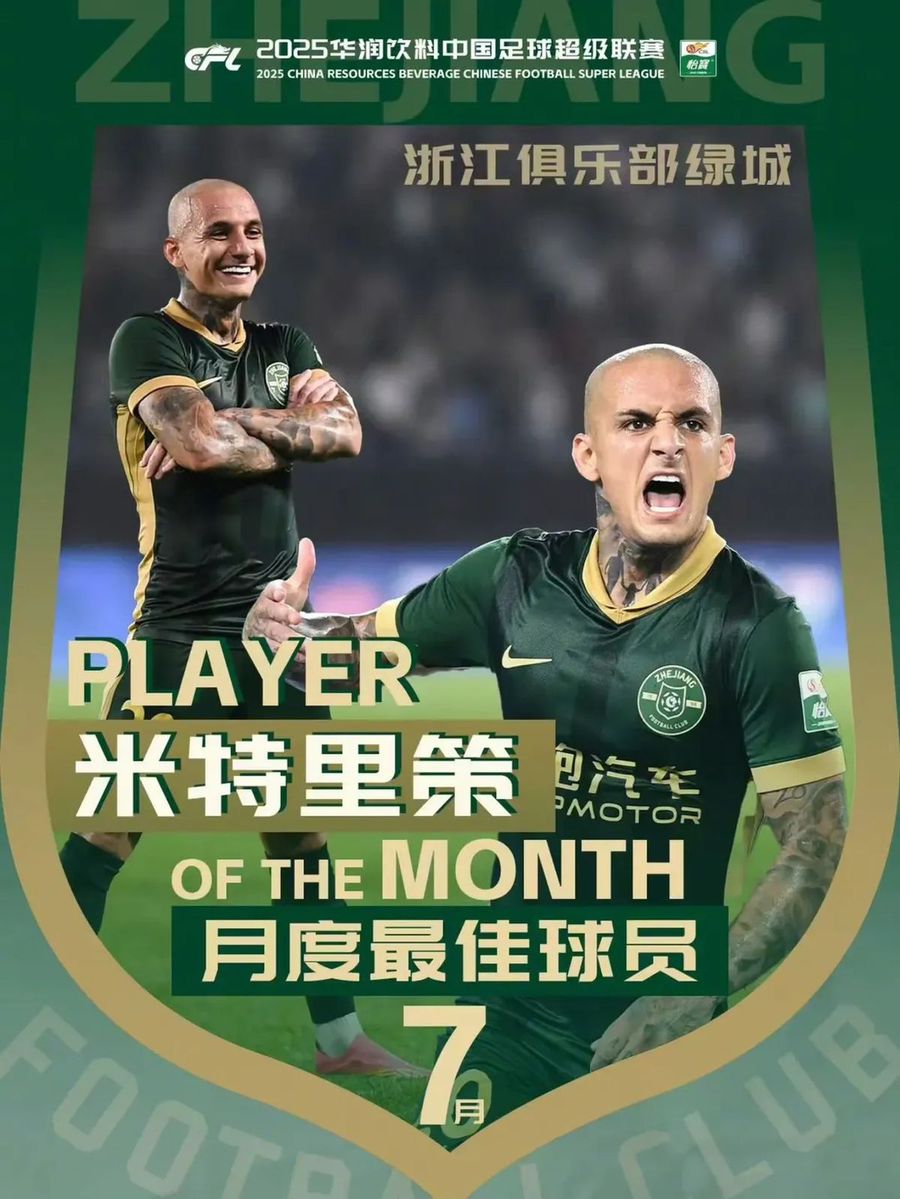 Alexandru Mitriță, appointed the player of the Moon in China's first league
