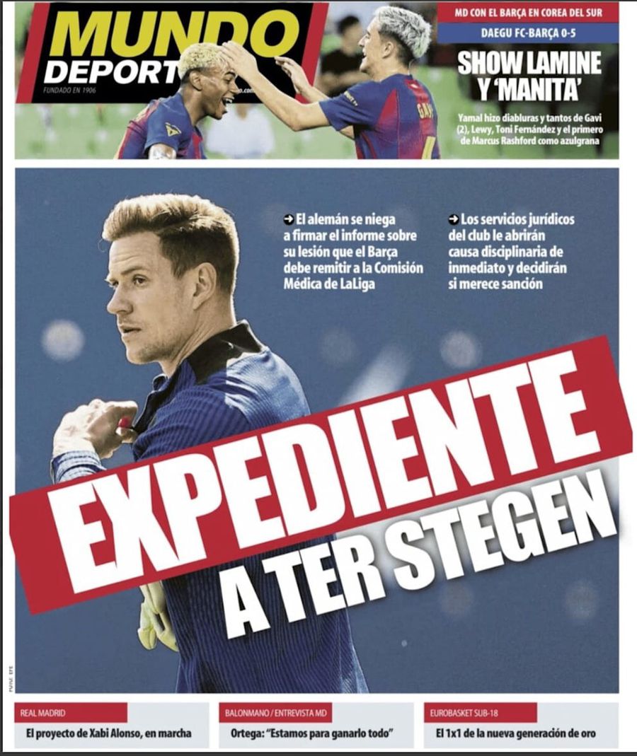 Barcelona cannot record its new number 1! Disciplinary measures against Ter Stegen