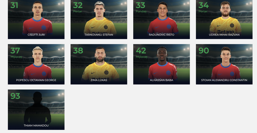 Mamadou Thiam appears on the FCSB list on the LPF website FCSB officially registered »is ready to play with FC Argeș