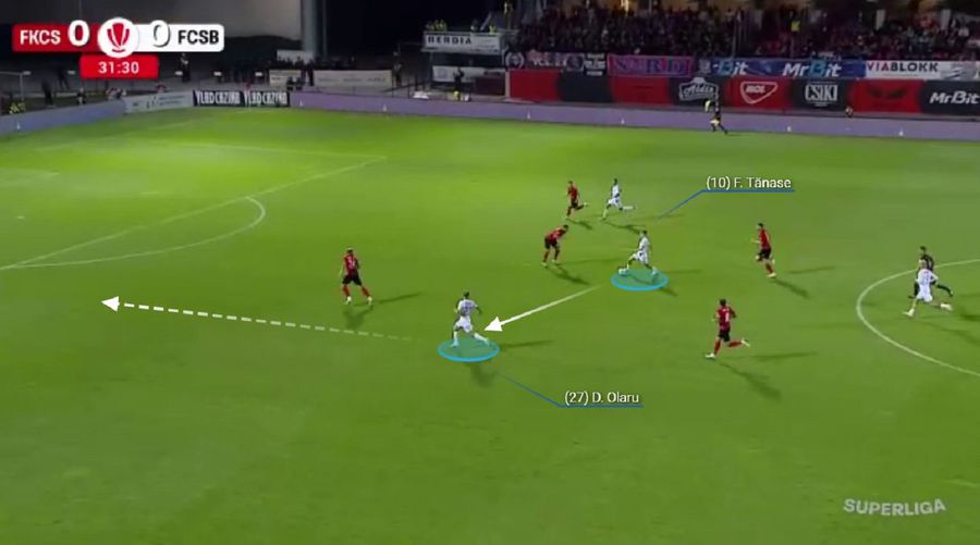 One of the few attack actions developed by FCSB. Florin Tanase finds Olaru, who shoots in force, in the center, from the corner of the small box. The ball is rejected in the corner. Photo generated in the WYSCOUT platform From here comes the crisis »the key chapter to which FCSB suffered terribly at Miercurea Ciuc