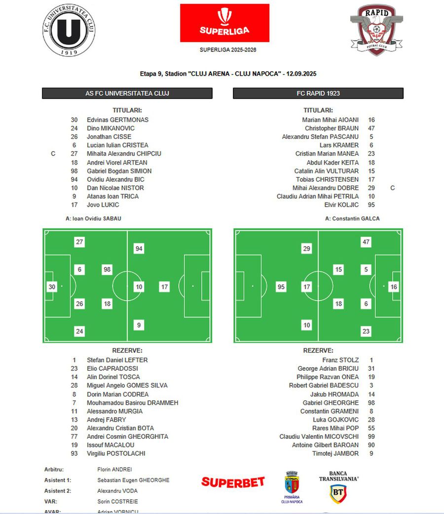 The official game sheet at U Cluj - Rapid Two surprises prepared by Gâlcă »Desperate solution at U Cluj - Rapid