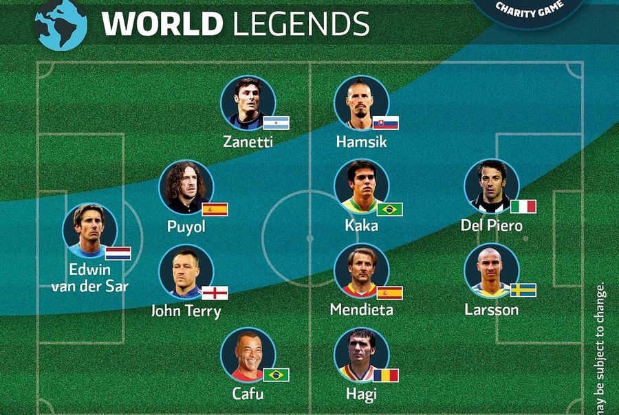 This is how the world's legends team in Legends Charity Game could look Hagi, Kaka, Figo and Roberto Carlos have learned the stadium they will play in Lisbon: 50,000 spectators expected at the match