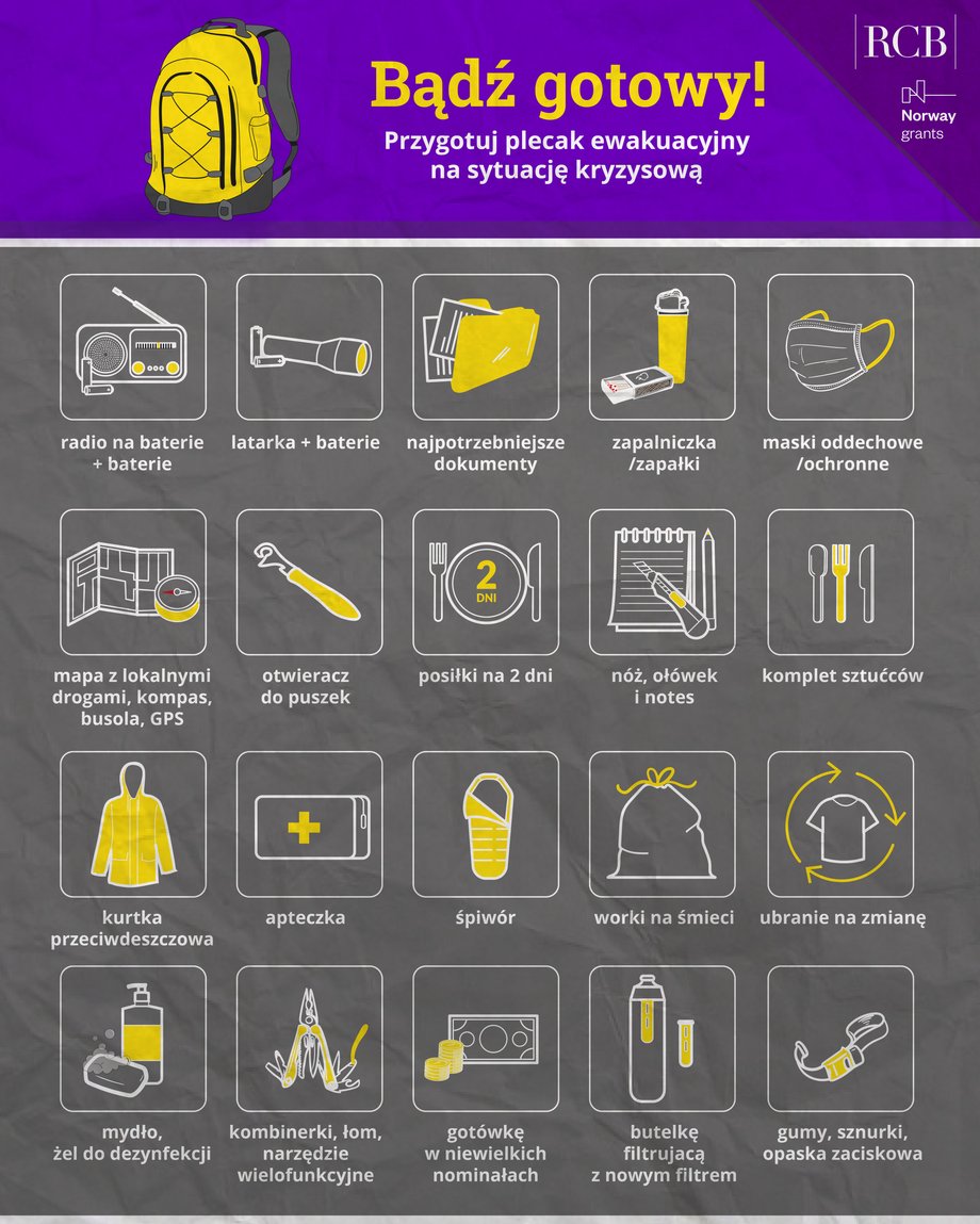 Safety guide. Evacuation backpack