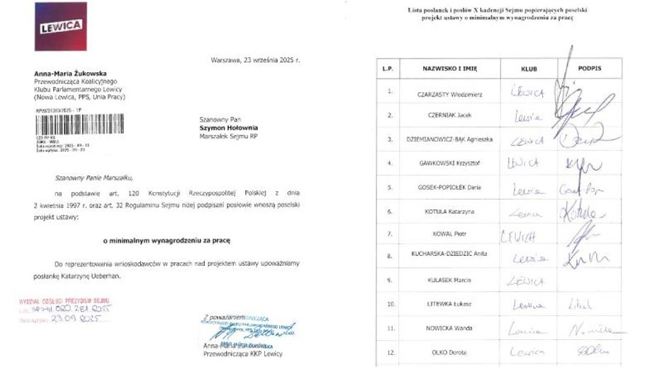 The left submits the bill on minimum remuneration for work