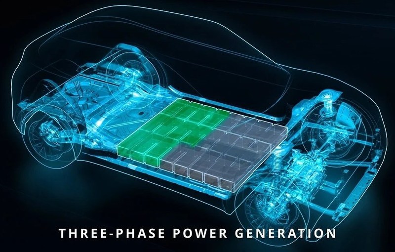 Photo World Premiere: Started tests with first electric car without charger and inverter