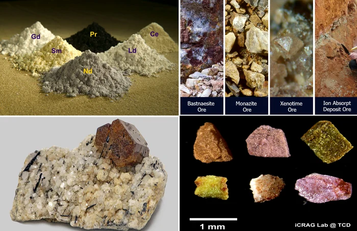 Photo collage with images of rare minerals