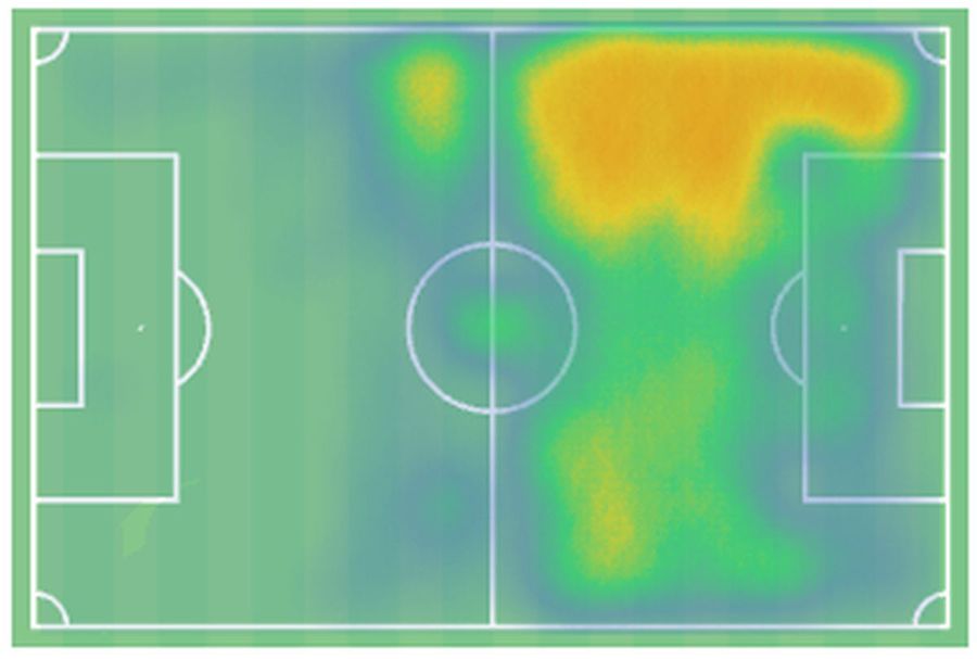 Mihai Răduț comes up with an idea for FCSB: 