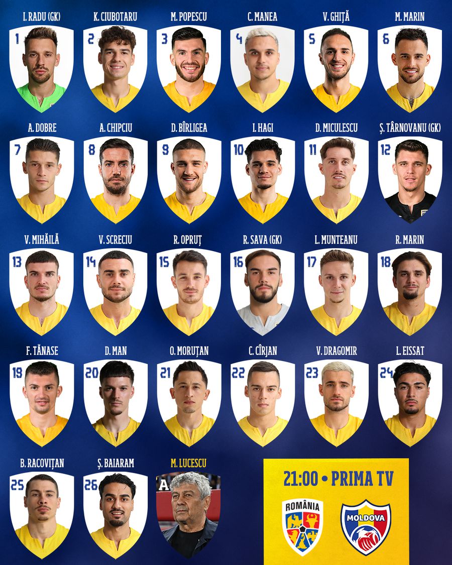 The numbers of the national players in the friendly with Moldova / Photo: Facebook Romania - Republic of Moldova, test before the decisive with Austria »the lot chosen by Mircea Lucescu