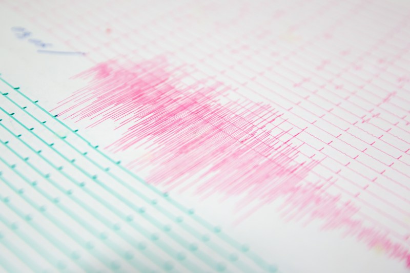 Another surface earthquake in an unusual area of Romania. It is the 19th notable earthquake this month