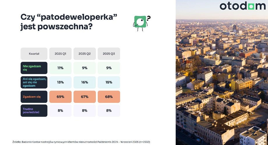 Commonness "pathodevelopers"