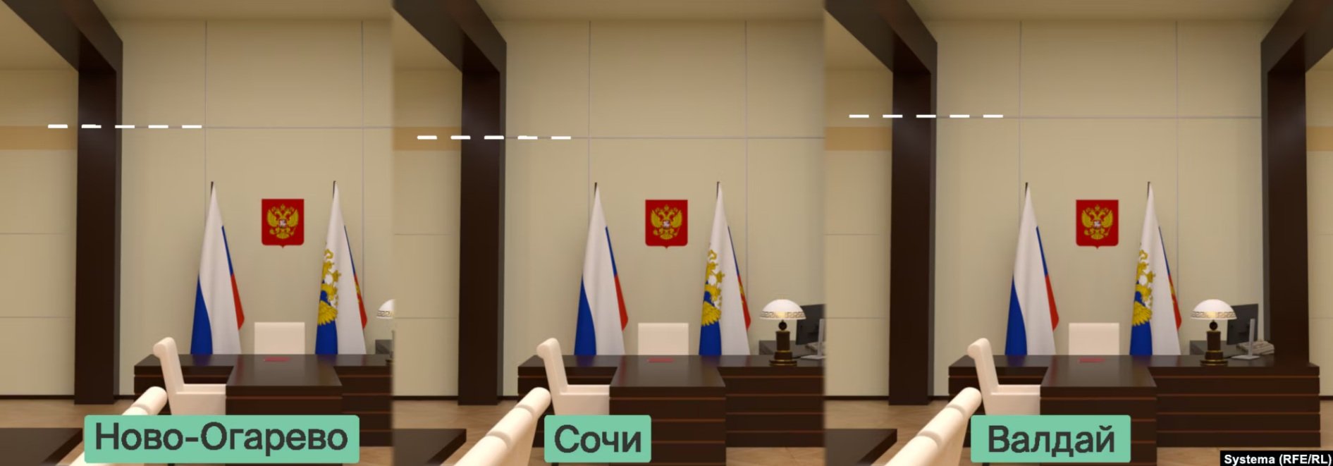 The media found out that Putin has three identical offices in different parts of the Russian Federation, details give them away. Photo photo 1