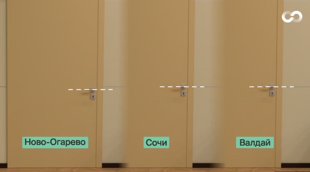 The media found out that Putin has three identical offices in different parts of the Russian Federation, details give them away. Photo photo 2