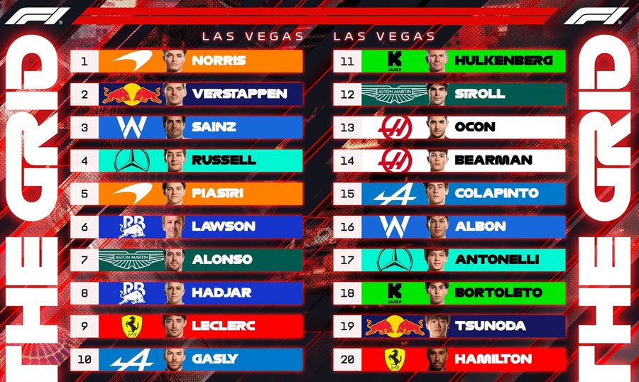 Formula 1 Grand Prix in Las Vegas » Show is announced on the streets of 