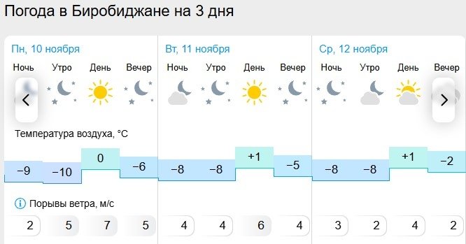 Гисметео