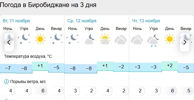 Гисметео