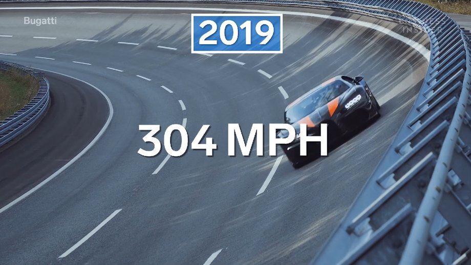 Speed increase by 80 km per hour it took as long as 15 years