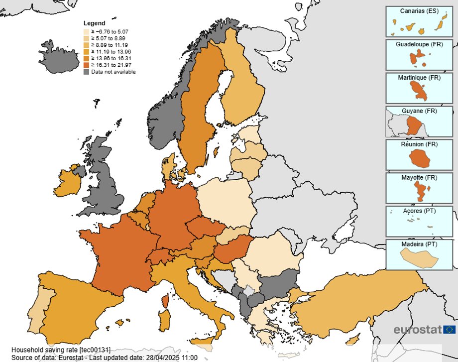 Savings rates in individual European countries