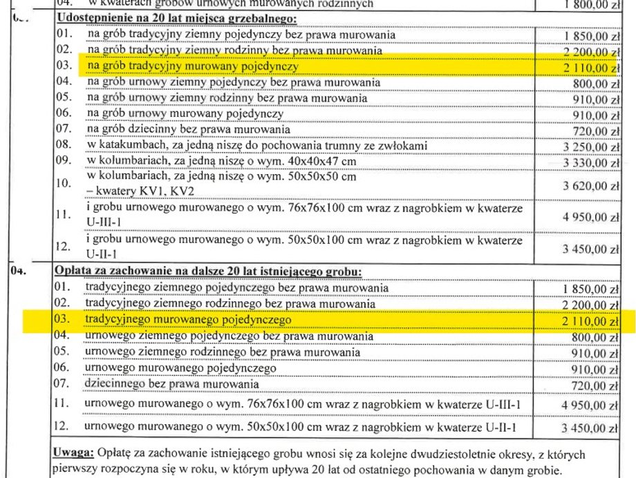 Fragment of the ordinance regarding the price list for the Northern Cemetery in Warsaw