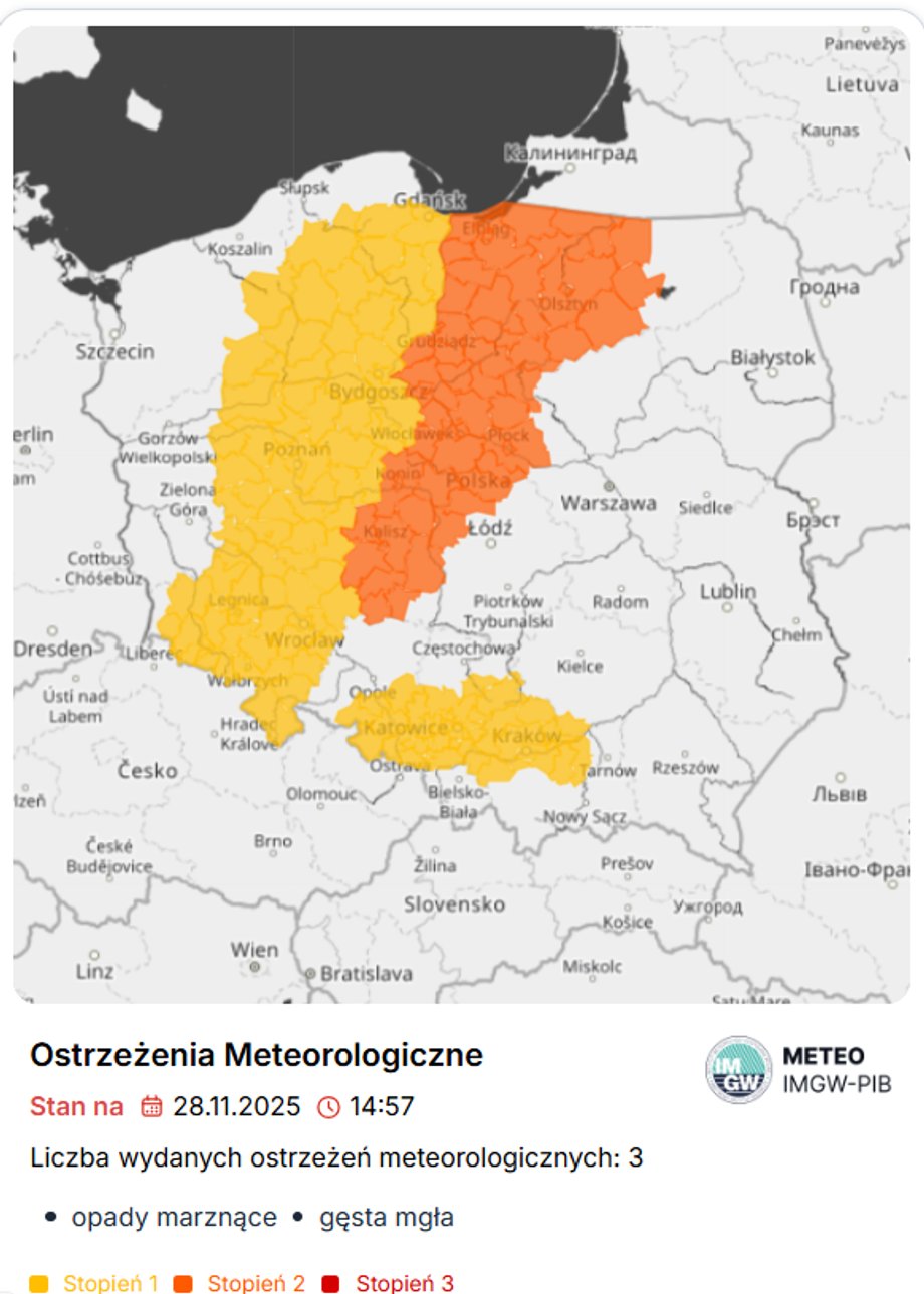 IMWM issued warnings