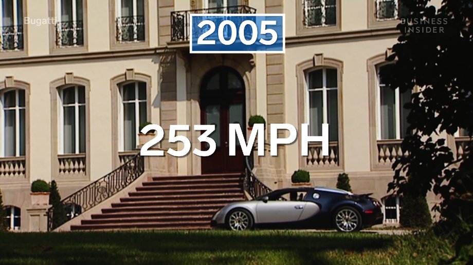 Breaking the speed limits becomes more and more difficult
