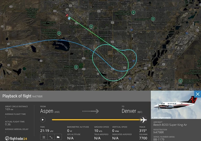 Photo source: FlightRadar24