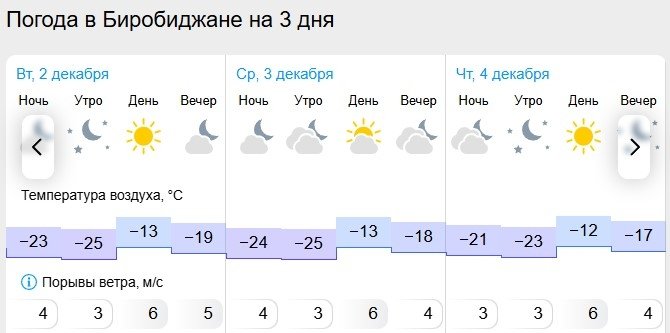 Гисметео