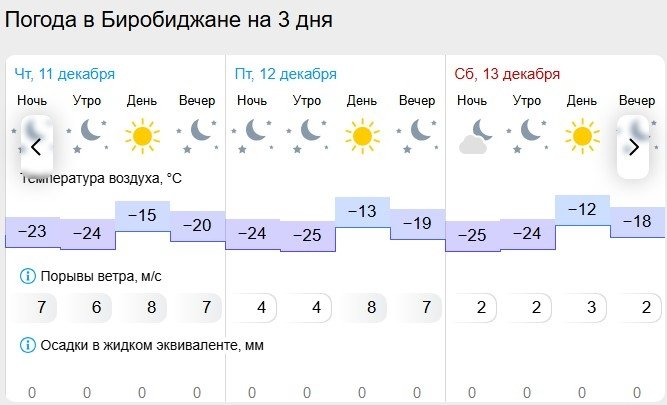 Гисметео